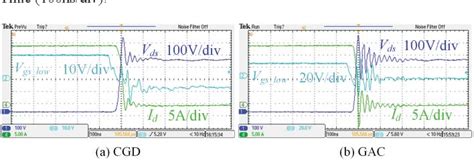 Figure 1 from Design of Optimized Gate Driver of SiC MOSFET for High ...