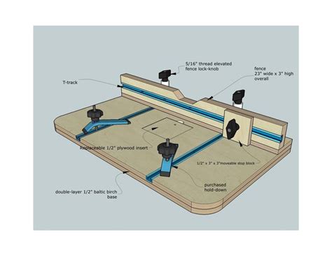 1000+ images about Drill press on Pinterest | Drill Press Table, Drills and Woodworking