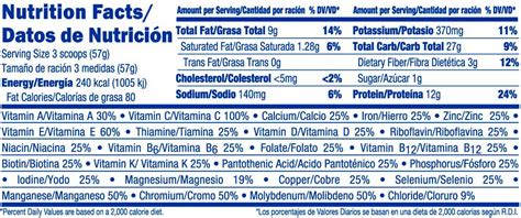 Enterex® Diabetic Polvo - Enterex® Caribbean and others