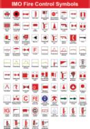 IMO Fire Control Symbols - Datrex