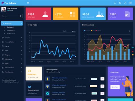 Dark Modern Admin Dashboard By Fox Premium Admin Template