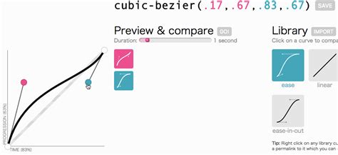 Upgrading CSS Animation With Motion Curves — Smashing Magazine