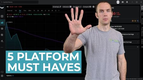 Top 5 Trading Platform "Must Haves" (Day Trading For Beginners) - YouTube