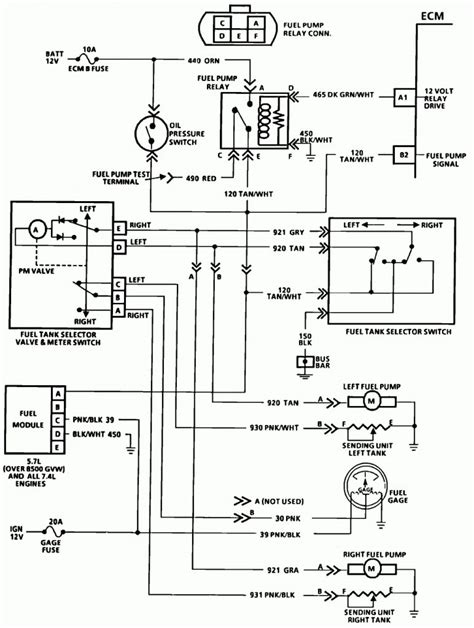 Chevy Truck Fuel Pump Wiring - Wiring Diagrams Hubs - 1989 Chevy Truck Wiring Diagram - Cadician ...