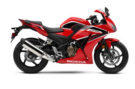 2017 Honda CBR300R Buyer's Guide | Specs & Price