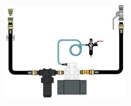 Wall mounted diaphragm pump installation kit (excl FLR unit), Orion | Stokker- tools, machinery ...