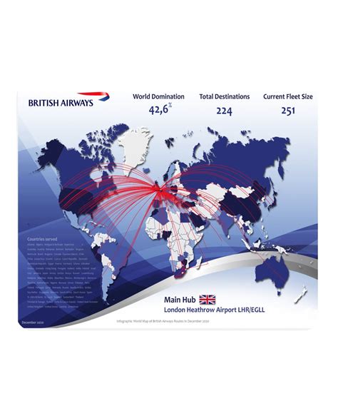 British Airways Global World Route Map Network Map Mouse Mat Israel ...