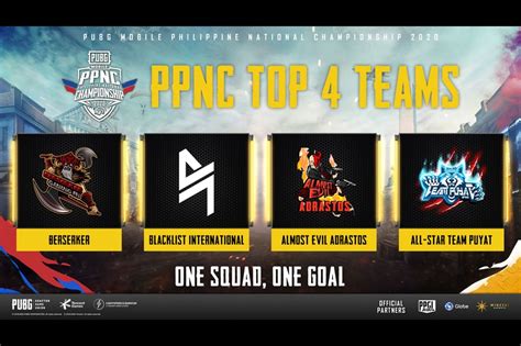 Esports: 4 teams to represent PH in PUBG regional finals | ABS-CBN News