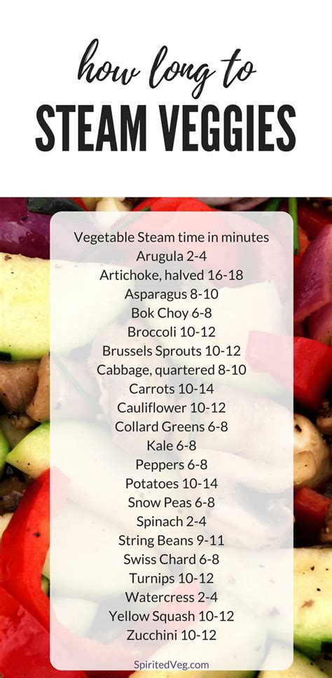 How to Steam Vegetables , #Steam #steamedvegantablesrecipes #Vegetables | Steam vegetables ...