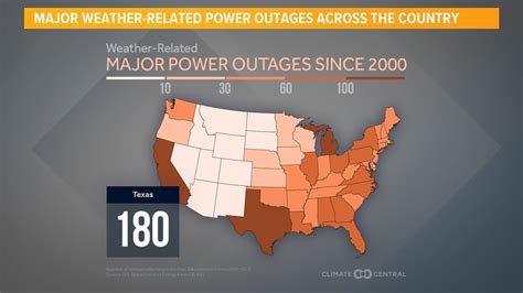 Power Outages Texas 2024 - Alana Augusta