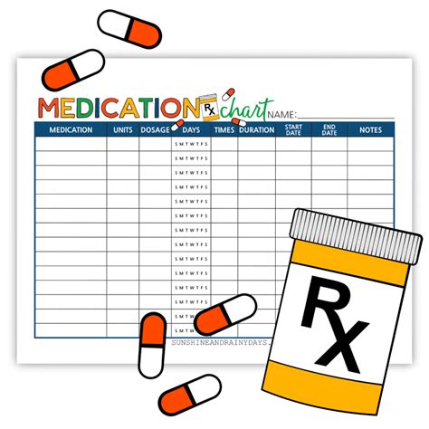 Supplement and Medication Chart Printables - Sunshine and Rainy Days