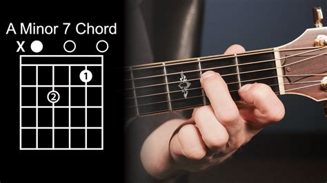 A Minor 7 Chord Guitar Finger Position - Chord Walls