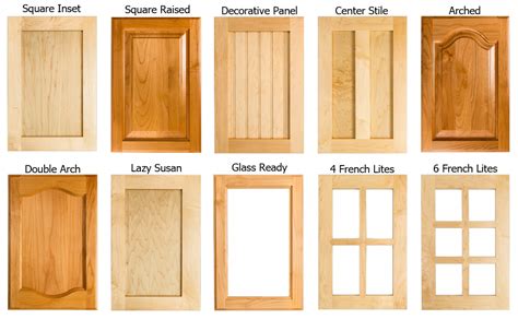 Types Of Common Cabinet Doors & Cabinet Door Styles - Cabinetdoors.com