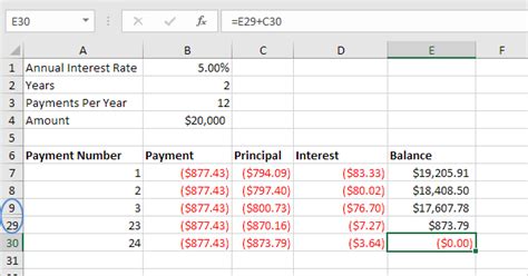 Capital Interest Repayment Tables | Brokeasshome.com