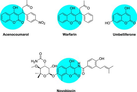 Examples of biological active coumarin derivatives | Download Scientific Diagram