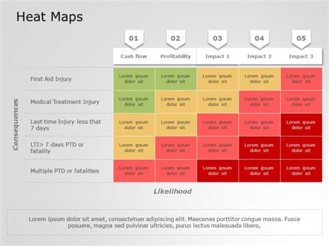 1041+ Free Editable Heat Map Templates for PowerPoint | SlideUpLift