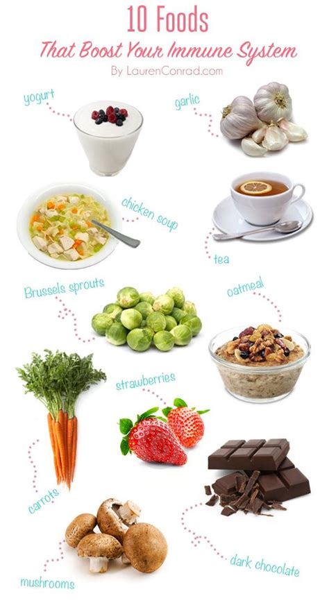 Fruits And Vegetables Boost Immune System - ReumVegetable