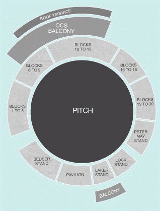 Cricket Seating Plan - The Oval