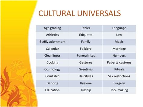 Chapter 12 intercultural communication