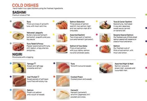 YO! Sushi Menu, Menu for YO! Sushi, Dubai International Airport Area, Dubai - Zomato