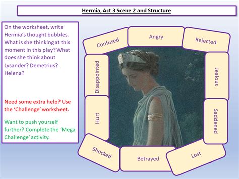 A Midsummer Night's Dream - Hermia | Teaching Resources