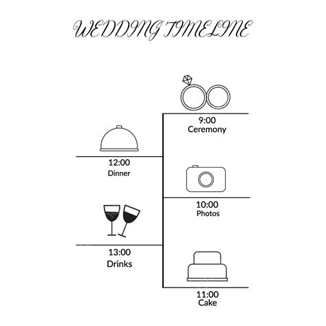 Wedding Timeline Background Design Templates, Plate Drawing, Wedding Drawing, Time Drawing PNG ...