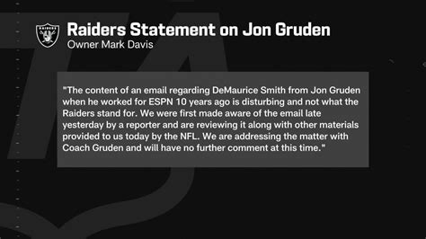 Las Vegas Raiders, NFL condemn head coach Jon Gruden for using racial trope in 2011 email to ...