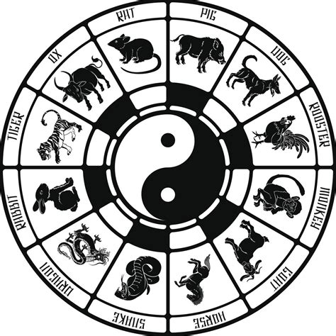 54 Best Photos Chinese Zodiac Cat Compatibility : Top 60 Chinese Calendar Clip Art, Vector ...