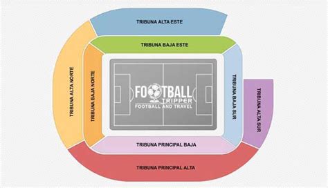 Athletic Bilbao Stadium - Estadio San Mamés - Football Tripper