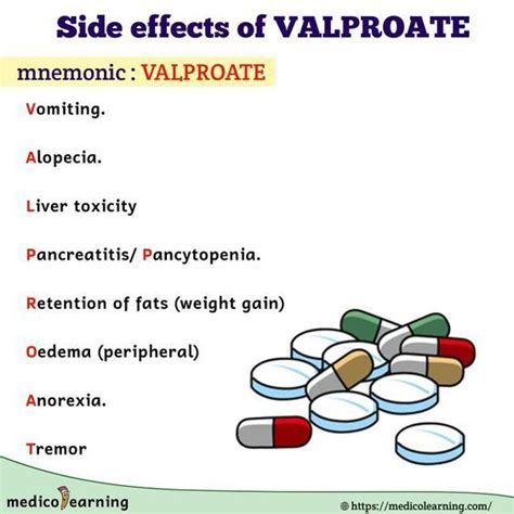 Side Effects of Valproate #mnemonic #nursingschool #nursingresources ...