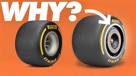 How do F1 Wheel Covers Work? - YouTube