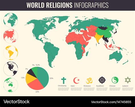 World religions infographic with map charts Vector Image