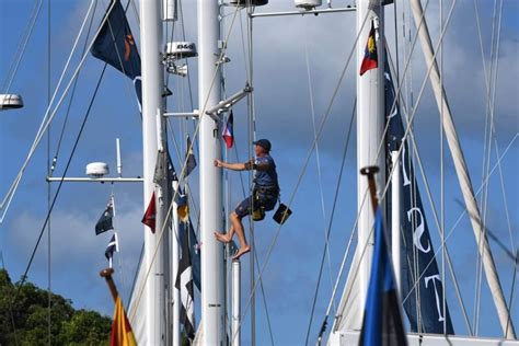 The Fundamentals of Safety in Rigging