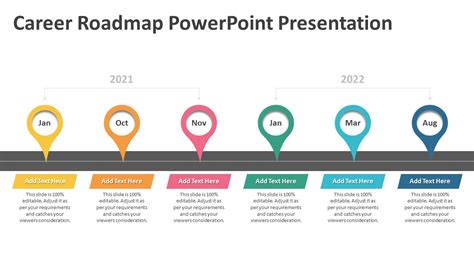 Career Roadmap PowerPoint Presentation | Career Path PPT Template