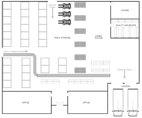 Warehouse Layout Design Software - Free Download | Warehouse layout, Floor plan layout ...