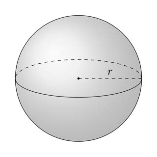 Draw a 3D sphere with radius with TikZ? - TeX - LaTeX Stack Exchange