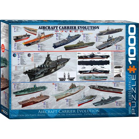 Jigsaw, Aircraft Carrier Evolution 1000pc - New England Engraving and Gifts