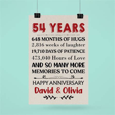 Personalized Names 54Th Wedding Anniversary Gifts Poster For Couple, Husband & Wife, Her, Him ...