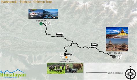 Kathmandu, Pokhara & Chitwan Tour Package | 7 nights & 8 days Nepal tour