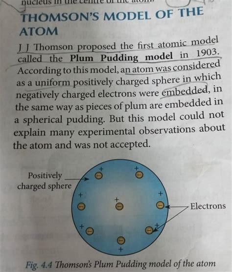 THOMSON'S MODEL OF THE ATOM J J Thomson proposed the first atomic model c..