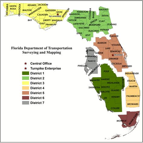 Surveying and Mapping Staff Directory