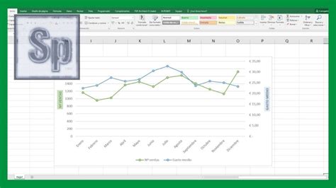 Cómo hacer una gráfica lineal en Excel con dos variables