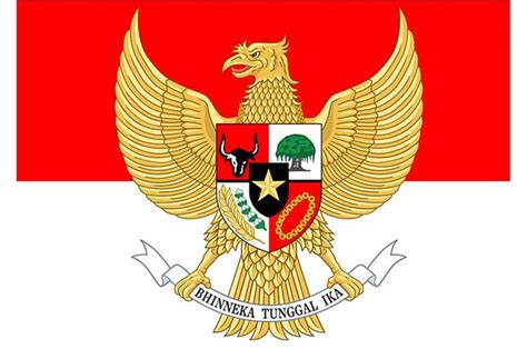 Makna Lambang Pohon Beringin dalam Sila Ketiga Pancasila - Bobo