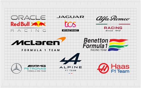 F1 Team Logos: Your Guide To Formula 1 Team Logos