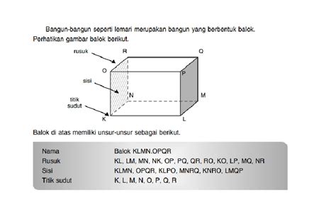 Cara Menghitung Luas Alas Balok - IMAGESEE