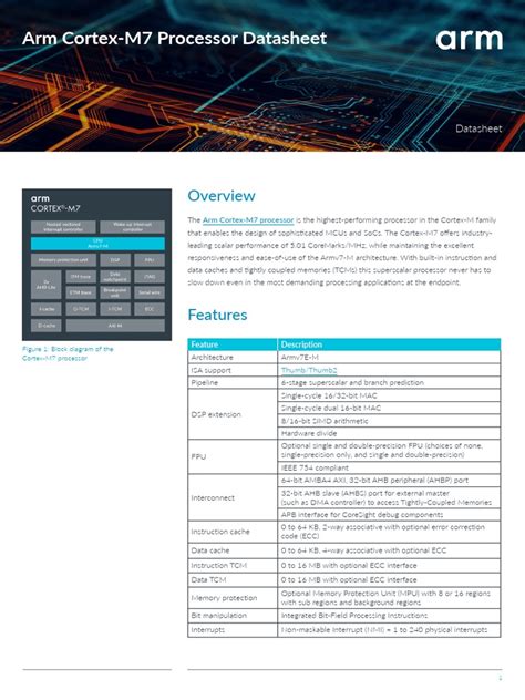 Arm Cortex M7 Processor Datasheet | PDF | 64 Bit Computing | Central ...