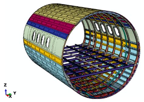 Aerospace | Free Full-Text | An Insight on the Crashworthiness Behavior of a Full-Scale ...