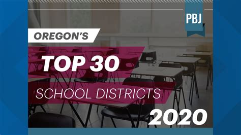 Oregon's Top 30 school districts for 2020 | kgw.com