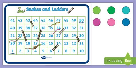 Editable Snakes And Ladders Template | Customisable Game