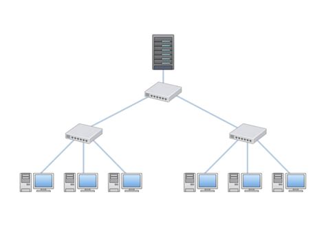 Network diagrams guide | Cacoo